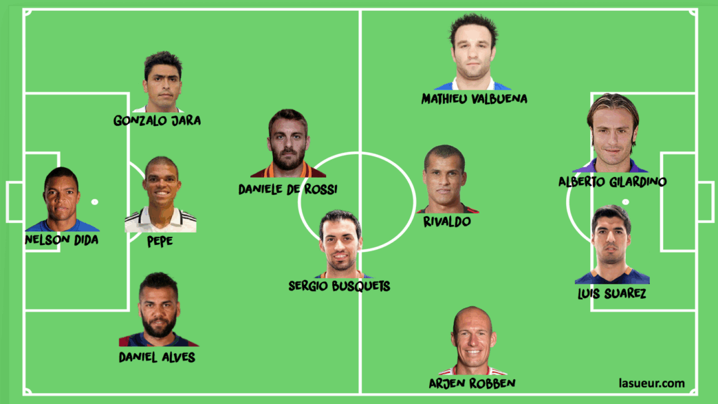 XI de légende - Les simulateurs du Football