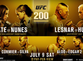 UFC 200 poster