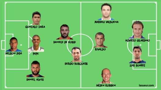 XI de légende - Les simulateurs du Football