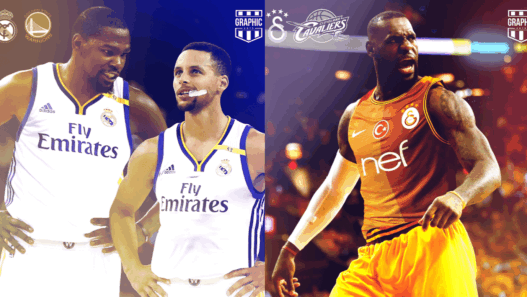 Le délire du jour : et si les franchises NBA étaient des clubs de foot ?