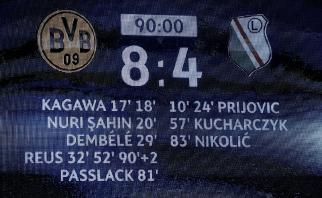 Les chiffres incroyables du match entre Dortmund et Varsovie