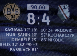Les chiffres incroyables du match entre Dortmund et Varsovie