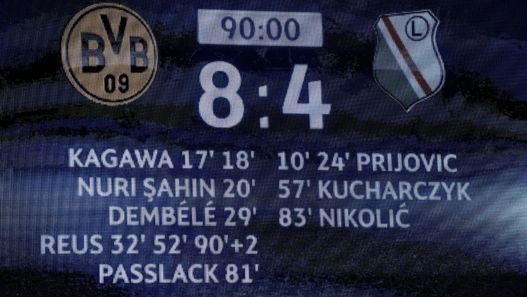 Les chiffres incroyables du match entre Dortmund et Varsovie