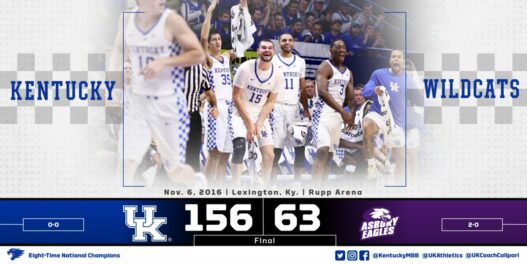 Pour son dernier match amical, Kentucky a battu Asbury 156-63
