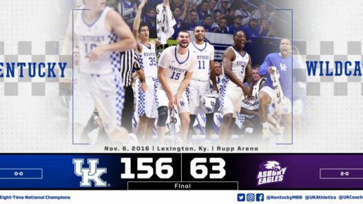 Pour son dernier match amical, Kentucky a battu Asbury 156-63