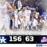 Pour son dernier match amical, Kentucky a battu Asbury 156-63