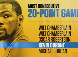 Série à 20 points : Kevin Durant l’égal de Michael Jordan