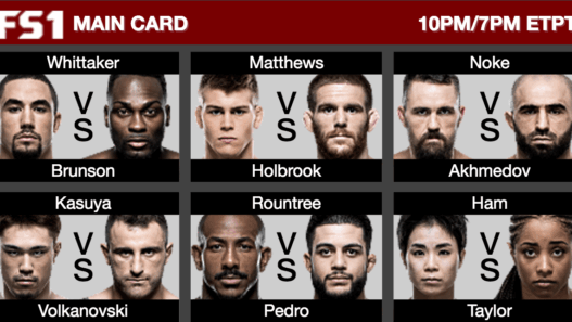 UFC Fight Night Whittaker vs. Brunson &ndash; pire carte de l&rsquo;histoire&nbsp;?
