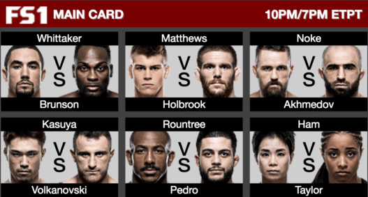 UFC Fight Night Whittaker vs. Brunson – pire carte de l’histoire ?