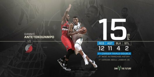 Giannis Antetokounmpo et son triple double contre les Blazers