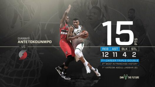 Giannis Antetokounmpo et son triple double contre les Blazers