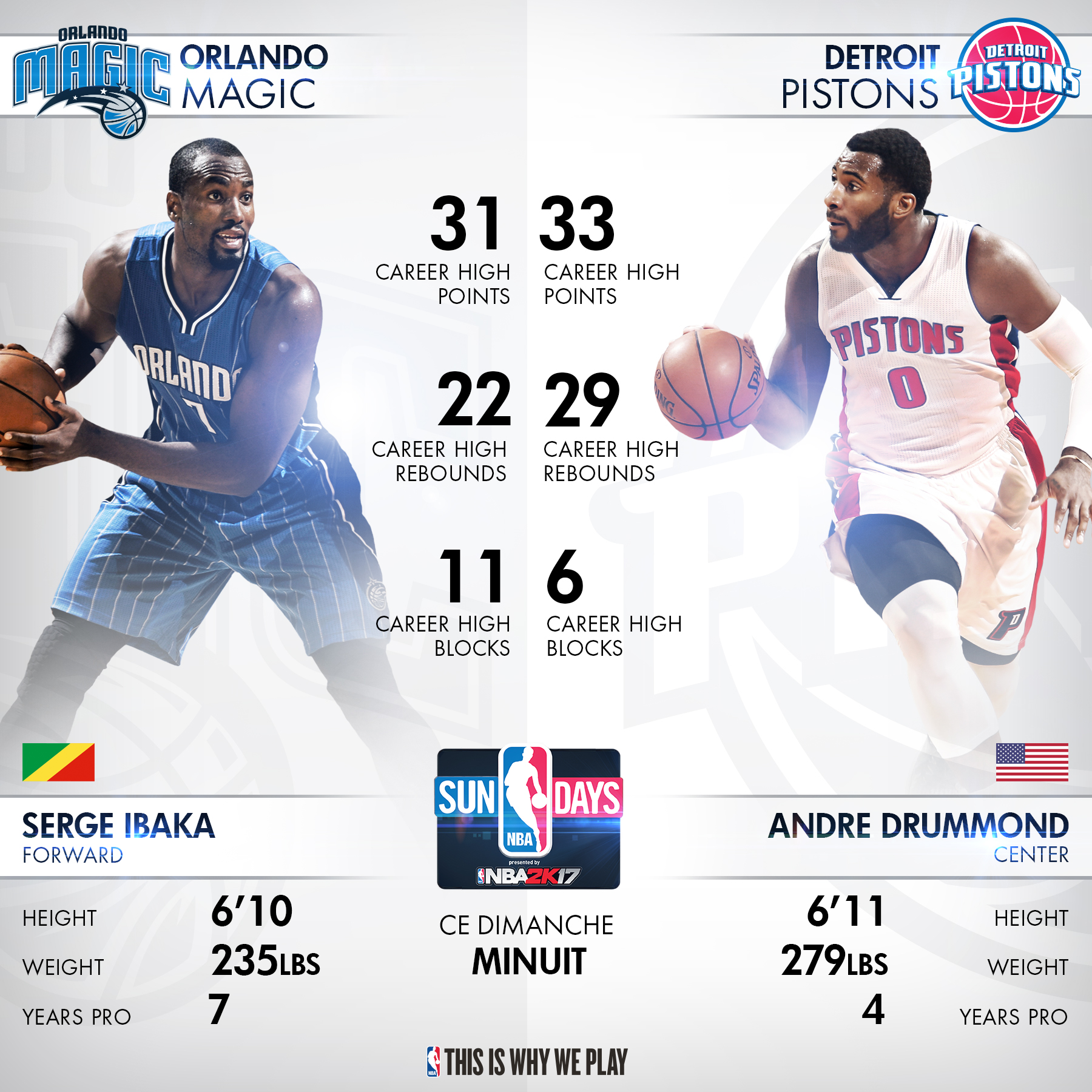 NBA Sunday – Magic vs. Pistons pour une grosse baston