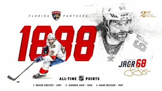 jagr-all-time-NHL