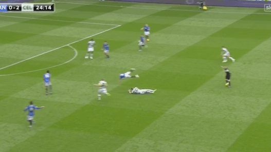 Jozo Simunovic contre les Glasgow Rangers