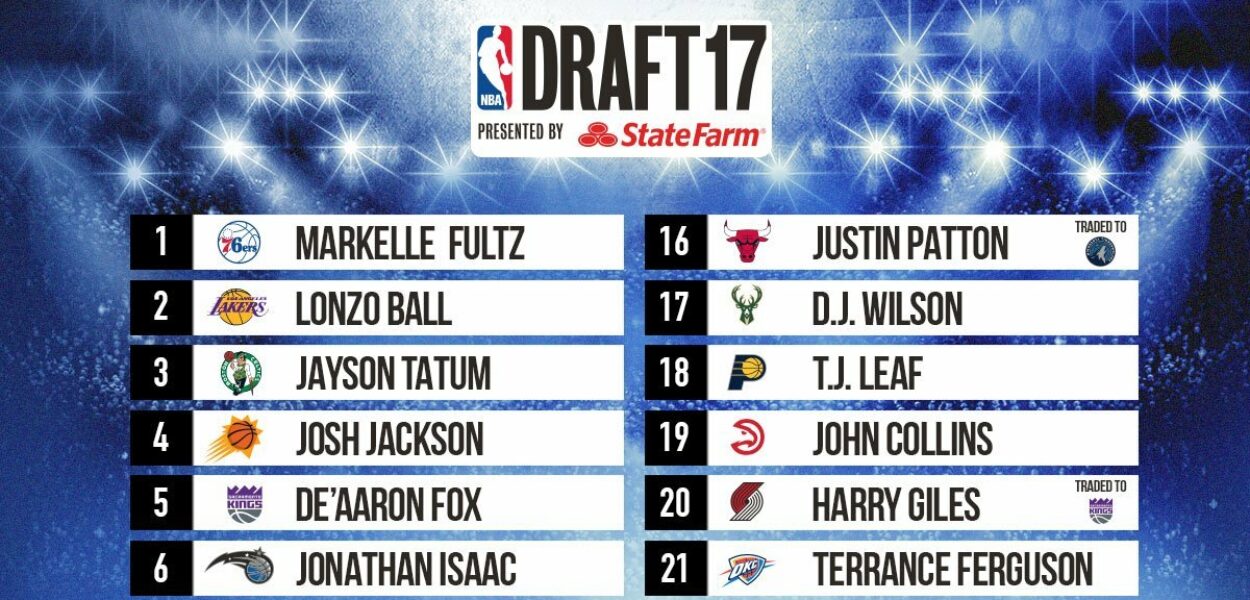 Le tableau complet de la Draft NBA 2017 – de Markelle Fultz à Alpha Kaba