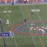 Les Florida Gators s’imposent sur une Hail Mary à la dernière seconde !