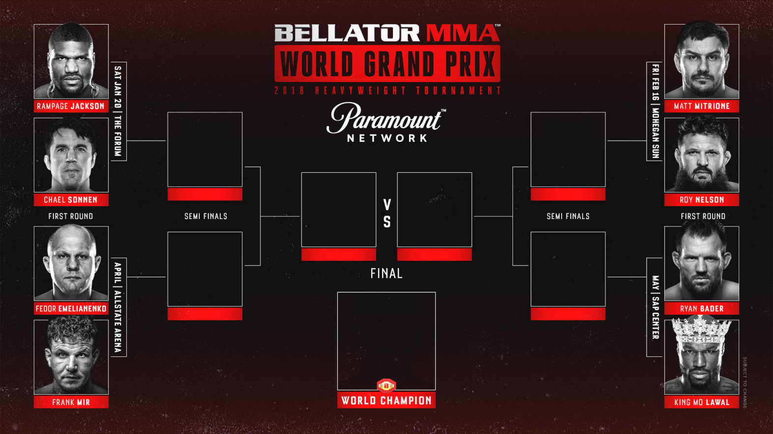 Bellator MMA Grand Prix Heavyweight