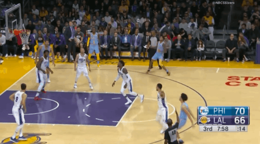 Les deux briques à la suite de Lonzo Ball à trois-points