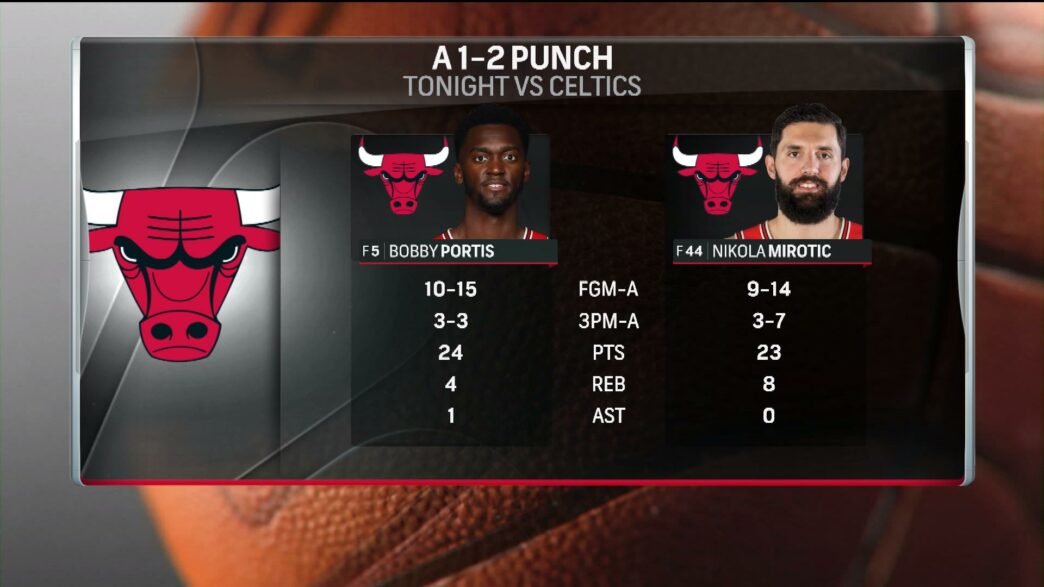 Bobby Portis Nikola Mirotic