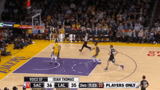 Lakers Lonzo Ball showtime