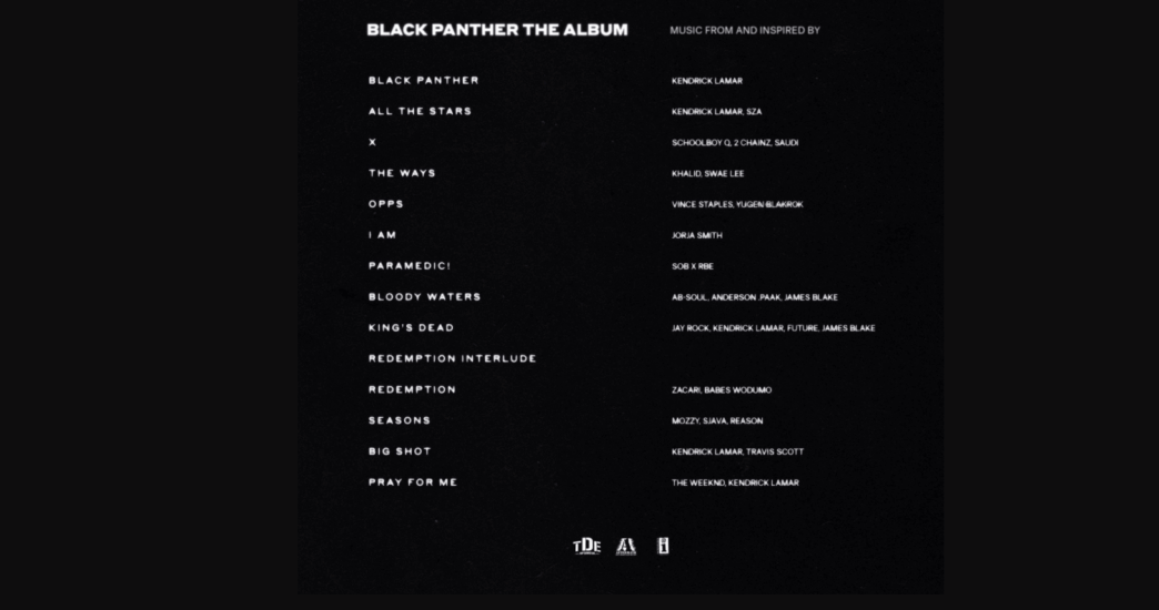 Black Panther Kendrick Lamar