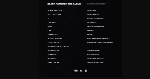 Black Panther Kendrick Lamar
