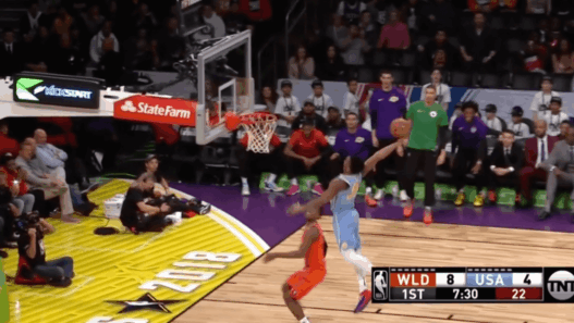 Donovan Mitchell Rising Stars Challenge