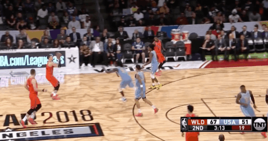 Team World Team USA Rising Stars Challenge