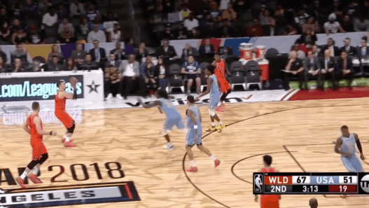 Team World Team USA Rising Stars Challenge