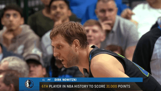 Dirk Nowitzki 31 000 points