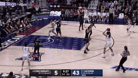 Les filles de UConn AAC