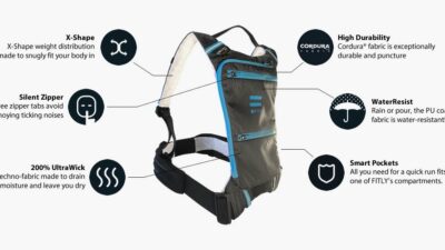 On a testé Fitly, le sac pour les petites sorties running
