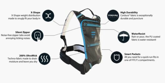 On a testé Fitly, le sac pour les petites sorties running