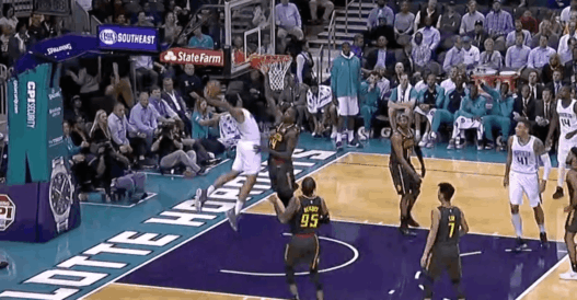 Miles Bridges Hornets