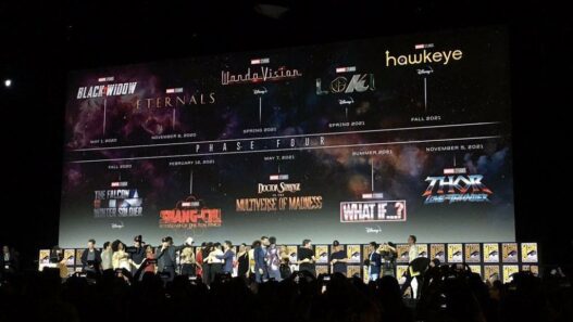 Marvel Phase 4